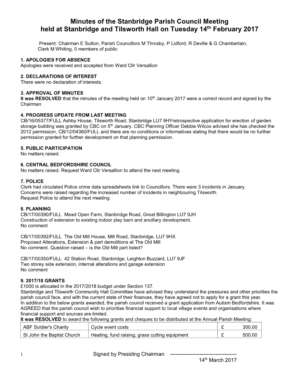 Minutes of the Stanbridge Parish Council Meeting Held at Stanbridge and Tilsworth Hall on Tuesday 14Th February 2017