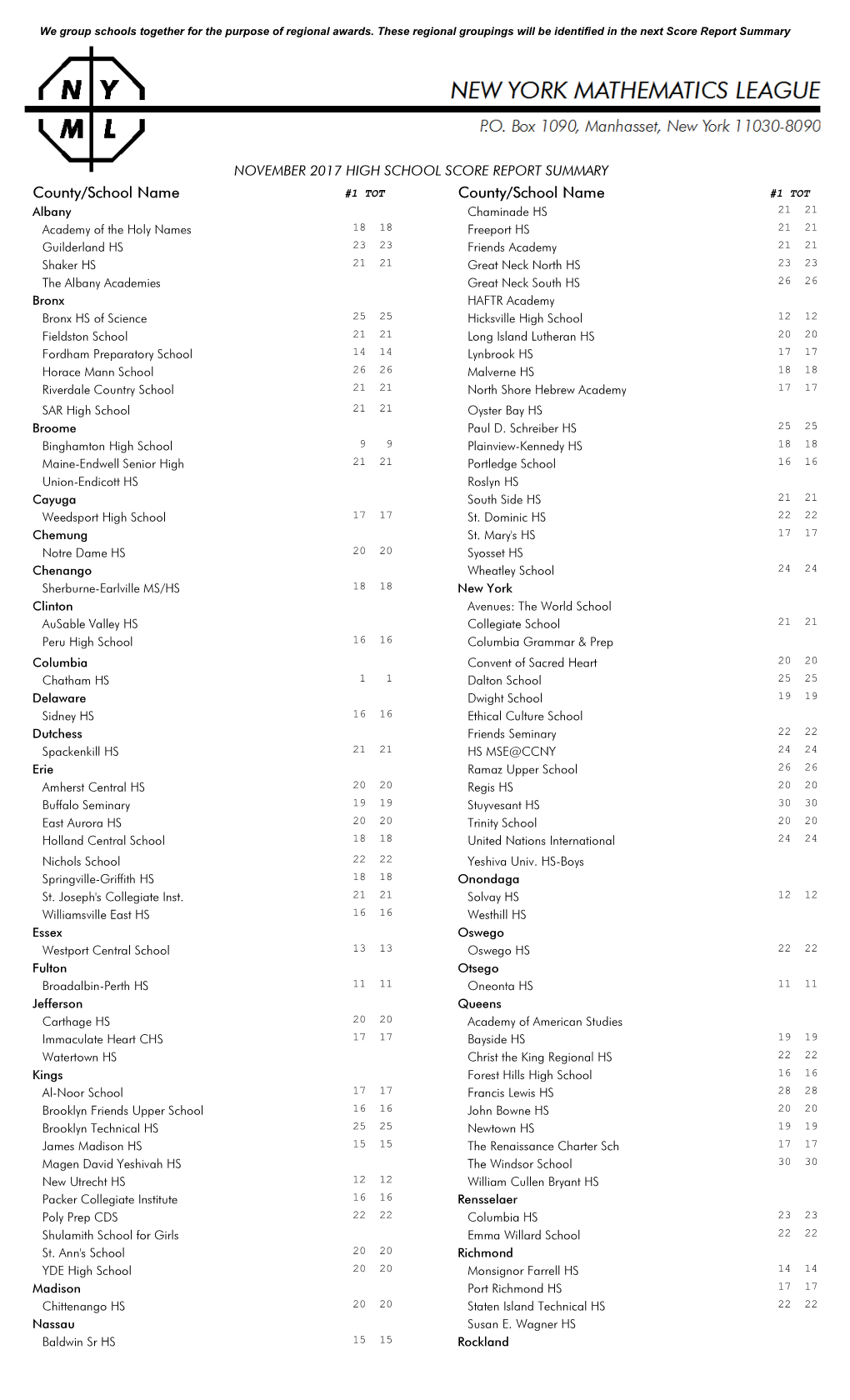 County/School Name County/School Name