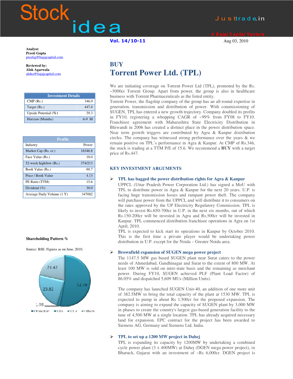 Torrent Power Ltd. (TPL)