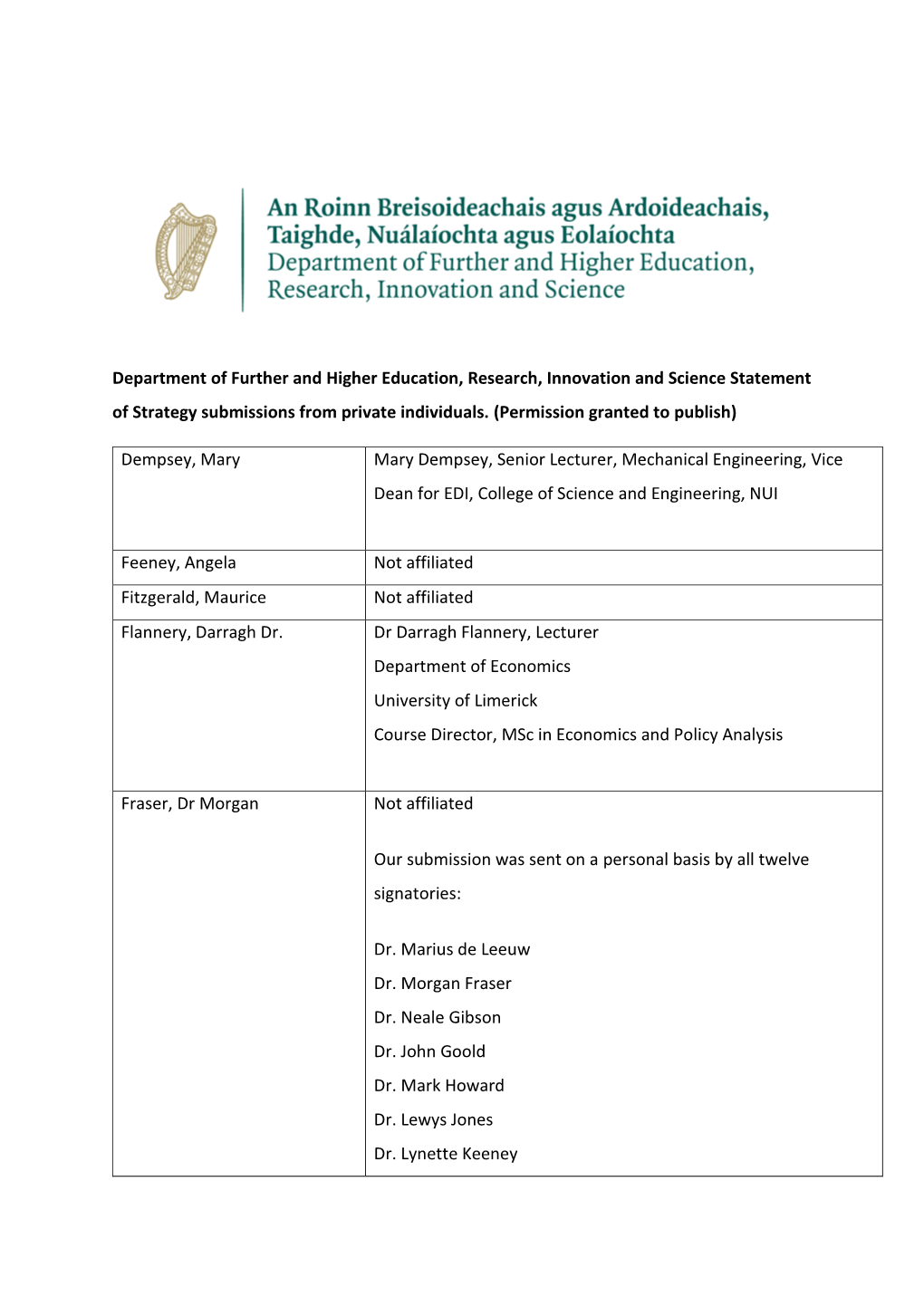 Department of Further and Higher Education, Research, Innovation and Science Statement of Strategy Submissions from Private Individuals