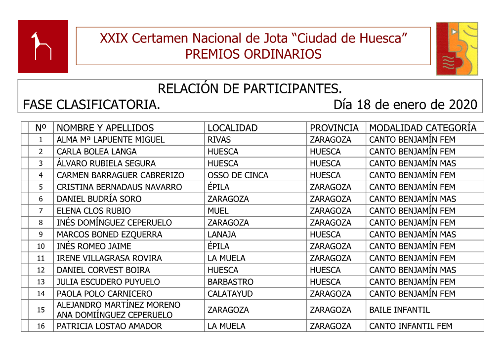 XXIX Certamen Nacional De Jota “Ciudad De Huesca” PREMIOS ORDINARIOS