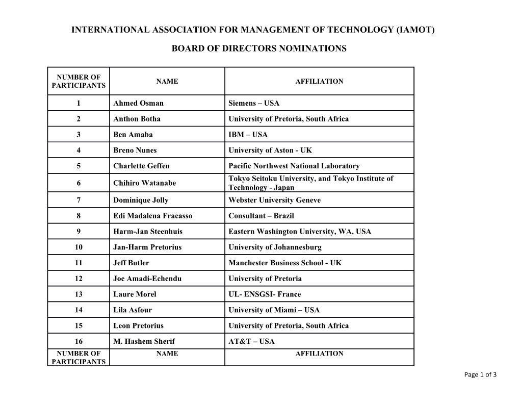 International Association for Management of Technology (Iamot)