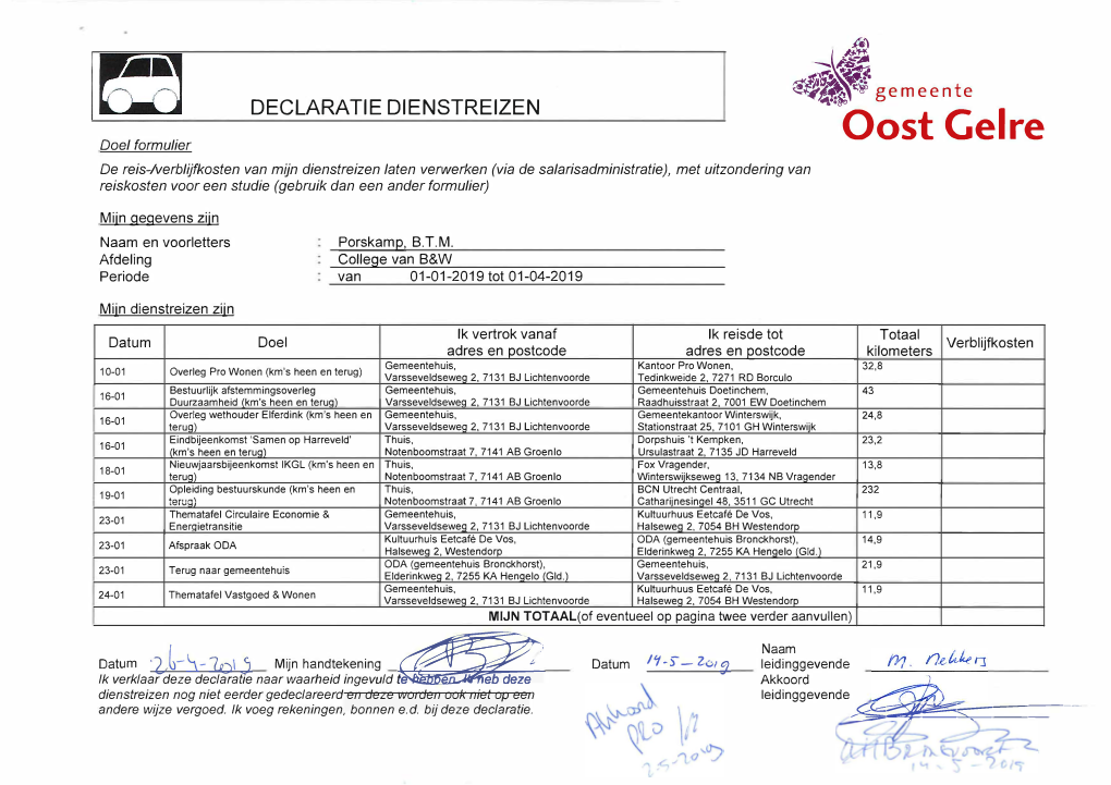 Declaratie Dienstreizen Wethouder Porskamp Jan-Mrt 2019