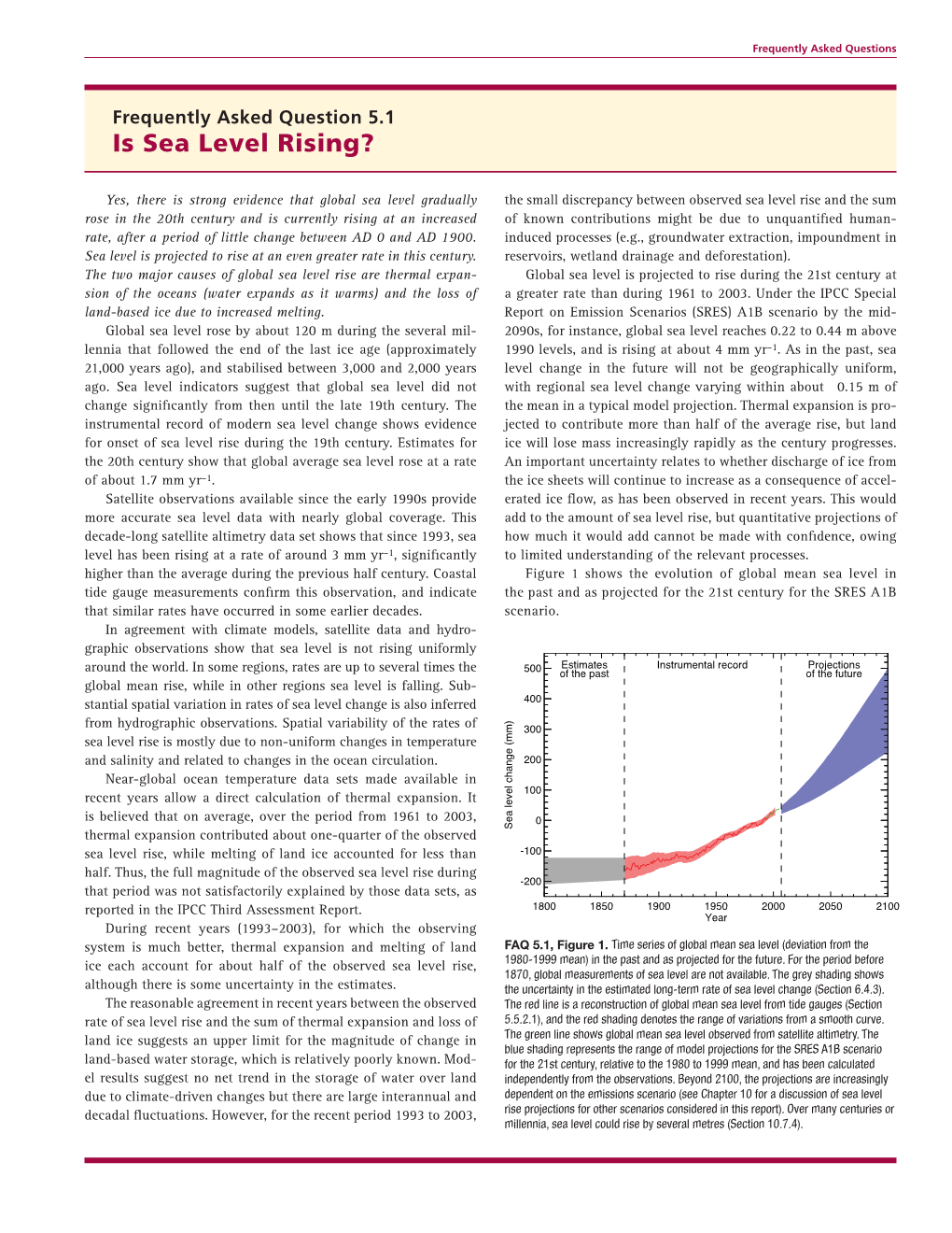 Is Sea Level Rising?