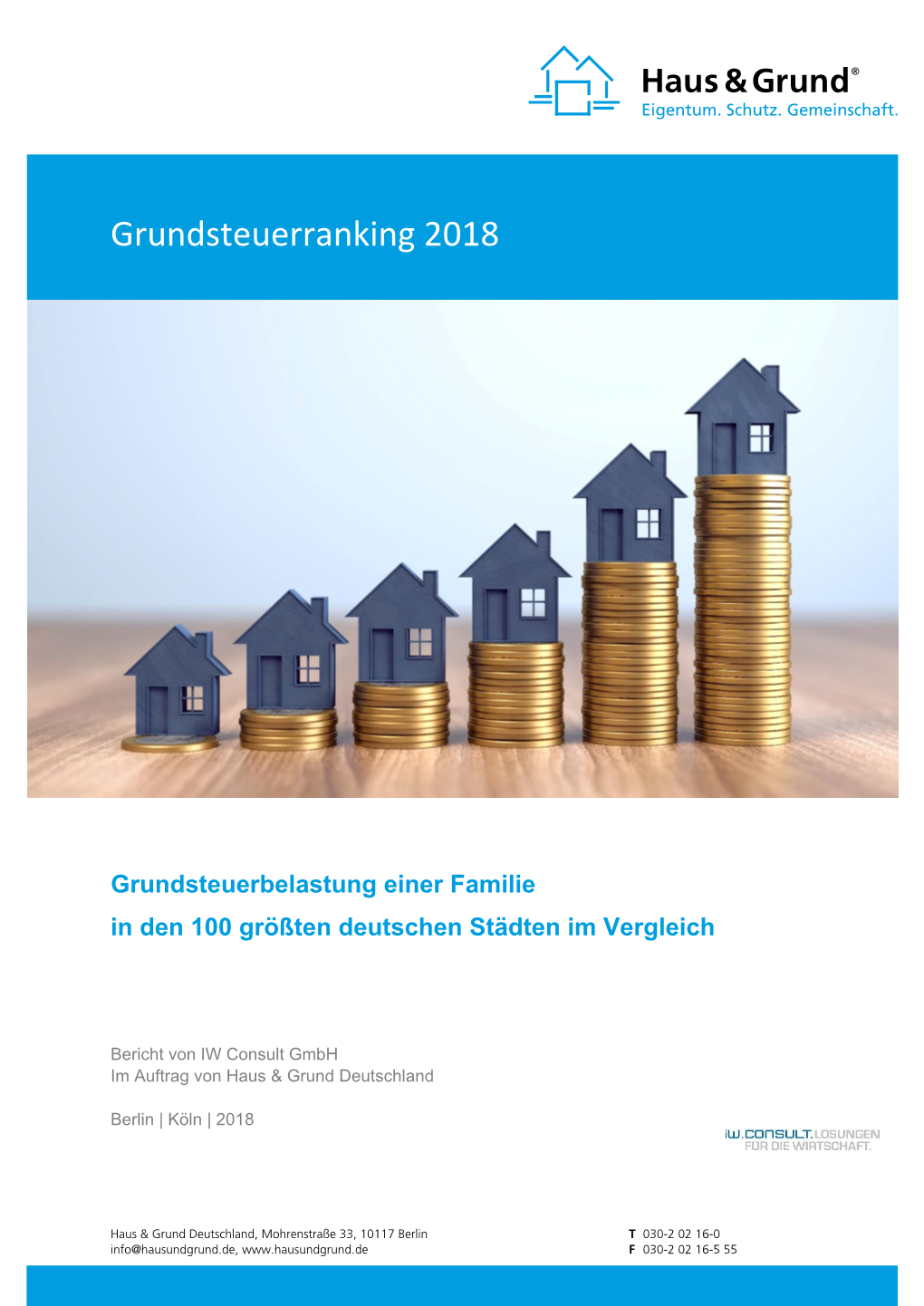 Grundsteuerranking 2018