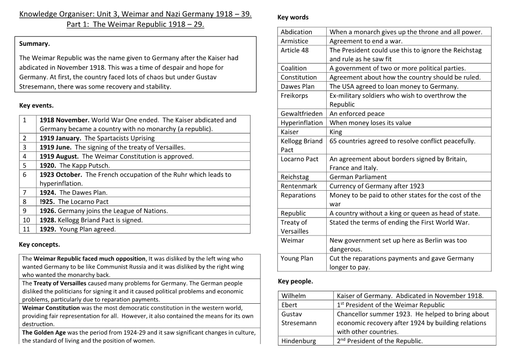 Knowledge Organiser: Unit 3, Weimar and Nazi Germany 1918 – 39