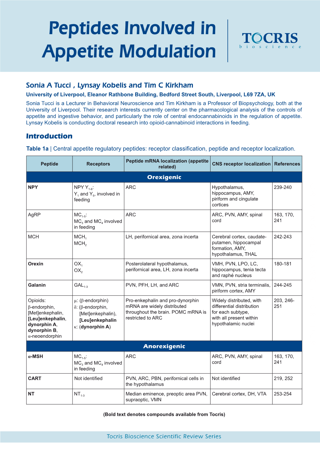 Peptides Involved in Appetite Modulation