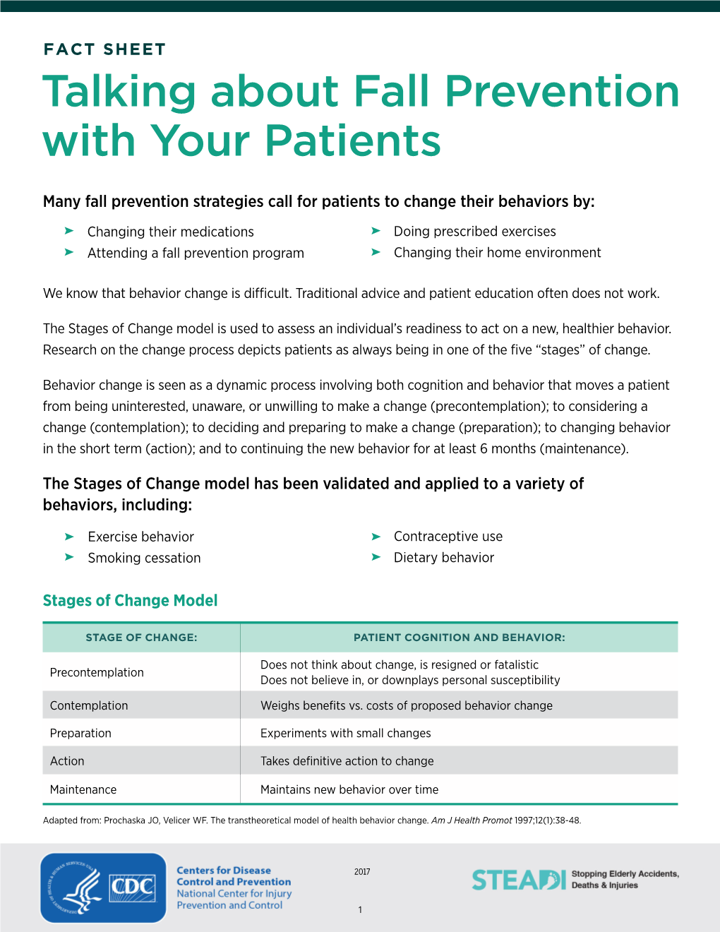FACT SHEET Talking About Fall Prevention with Your Patients