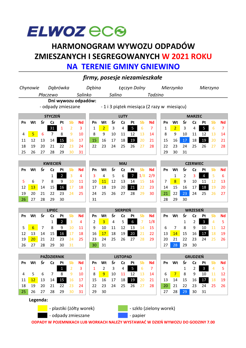 Zmieszanych I Segregowanych W 2021