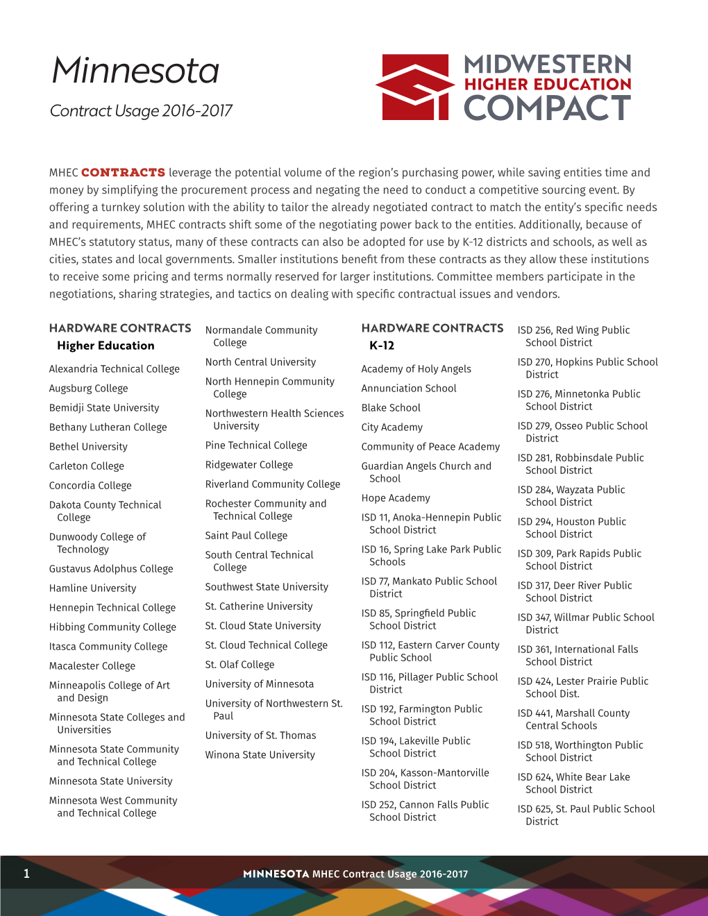 Minnesota Contract User List 2016-2017