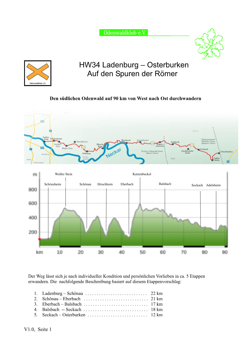 HW34 Ladenburg – Osterburken Auf Den Spuren Der Römer