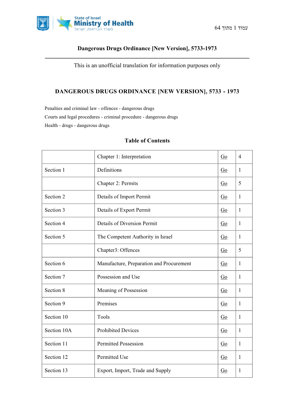 Dangerous Drugs Ordinance [New Version], 5733-1973 ______This Is an Unofficial Translation for Information Purposes Only