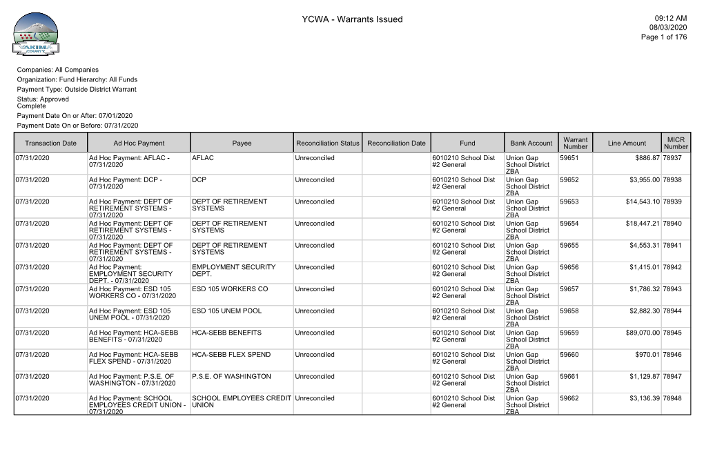 YCWA - Warrants Issued 09:12 AM 08/03/2020 Page 1 of 176