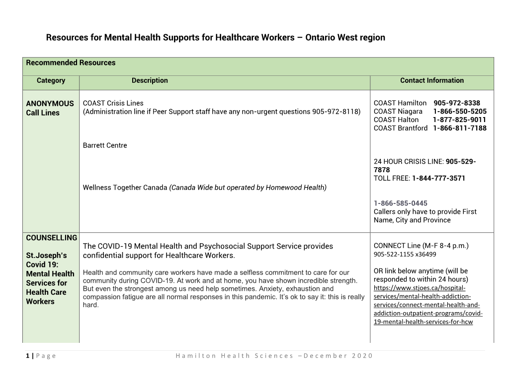 Resources for Mental Health Supports for Healthcare Workers – Ontario West Region