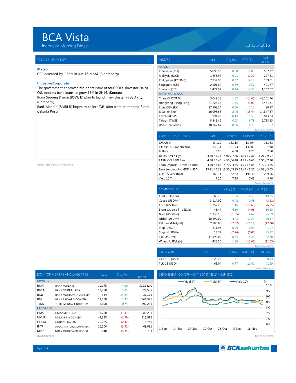 BCA Vista Indonesia Morning Digest 13 JULY 2016