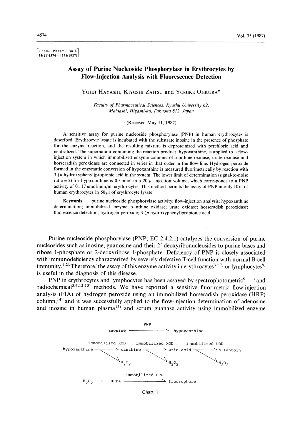 Assay of Purine Nucleoside Phosphorylase in Erythrocytes by Flow-Injection Analysis with Fluorescence Detection YOHJI HAYASHI