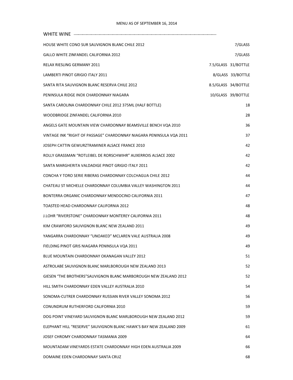 Menu As of September 16, 2014 White Wine