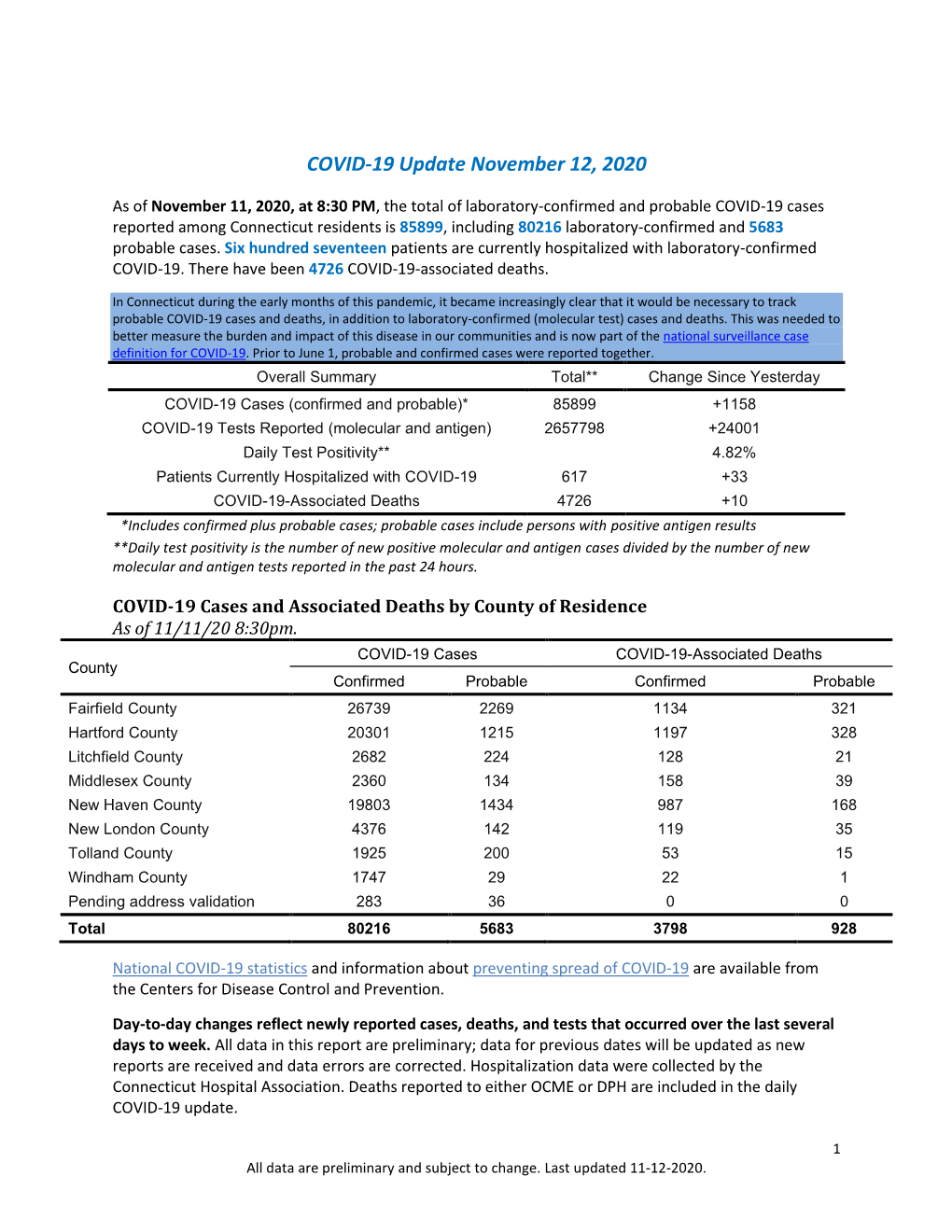 COVID-19 Update November 12, 2020