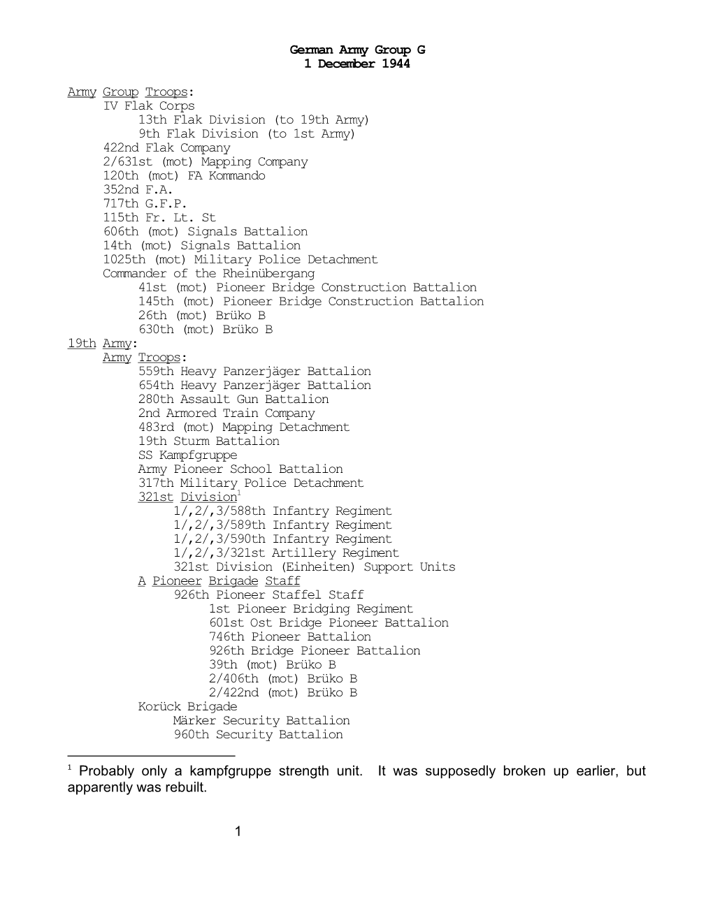 German Army Group G, 1 December 1944