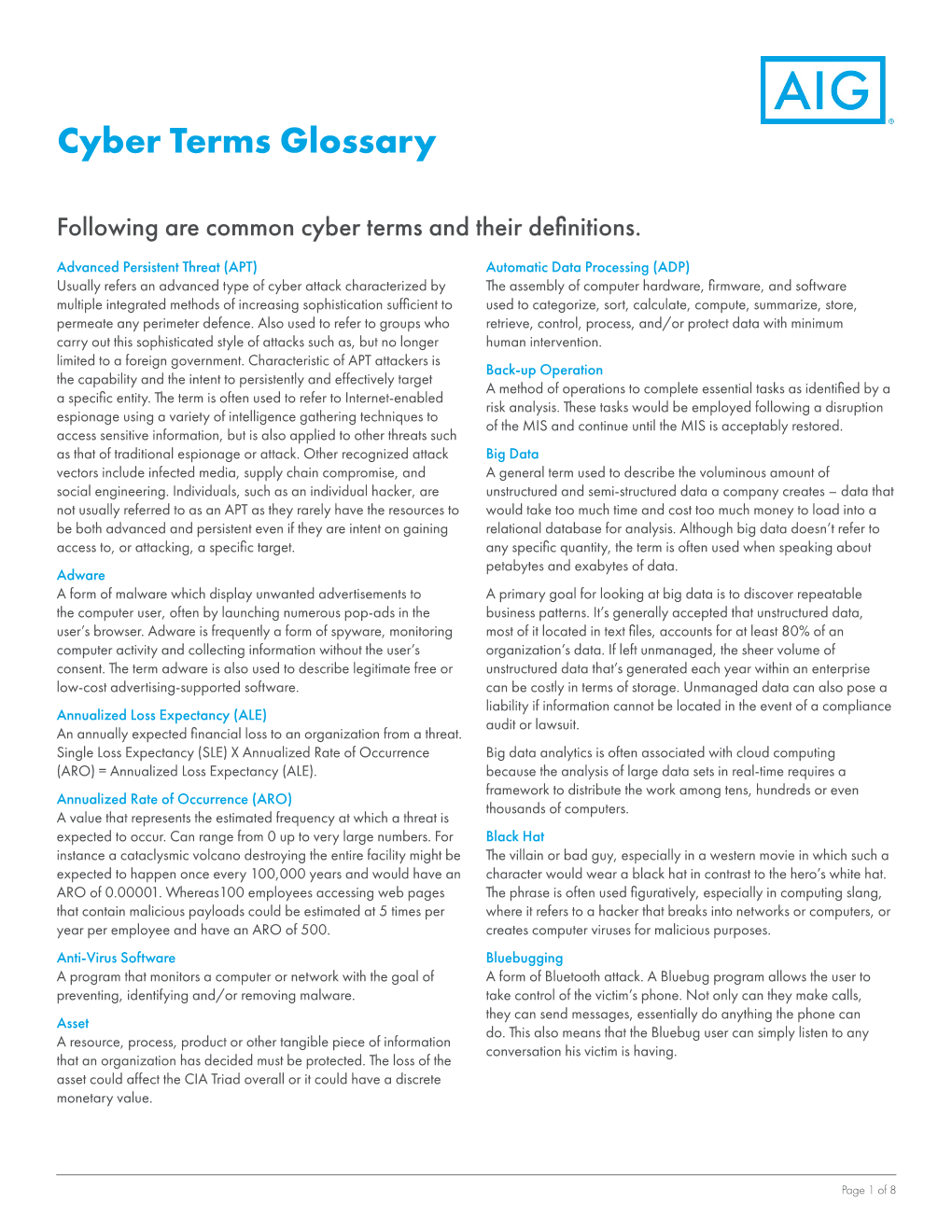 Cyber Terms Glossary