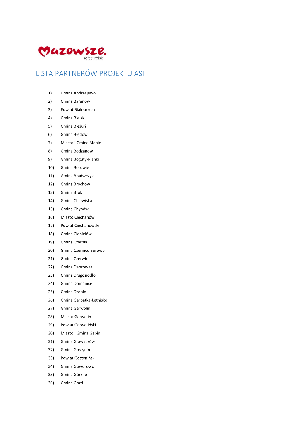 Lista Partnerów Projektu Asi