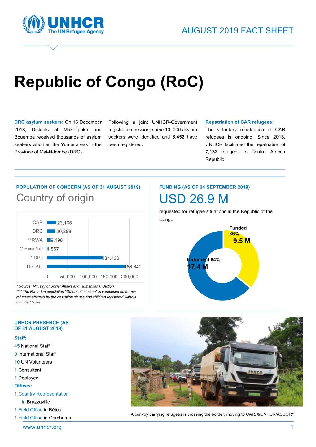 Republic of Congo (Roc)