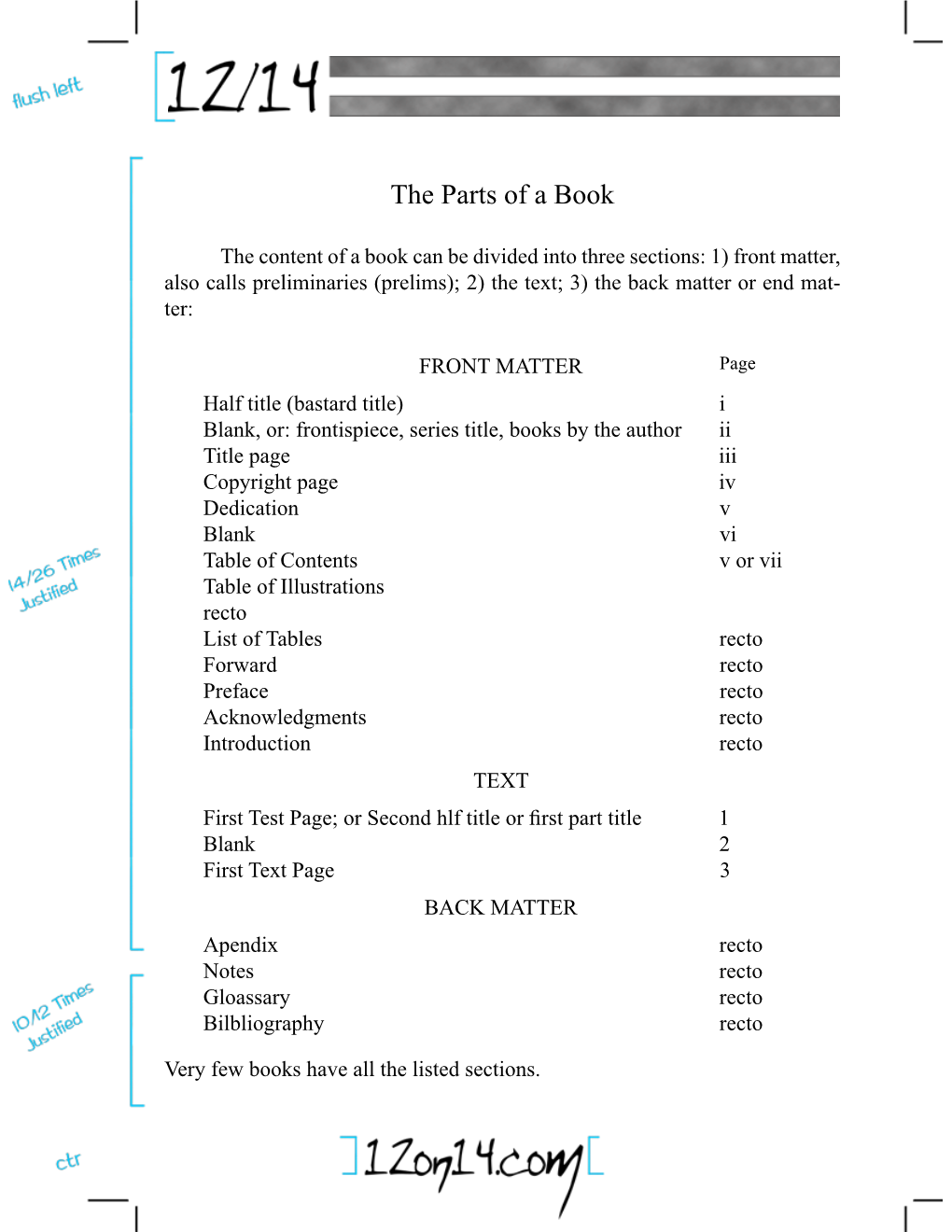 The Parts of a Book