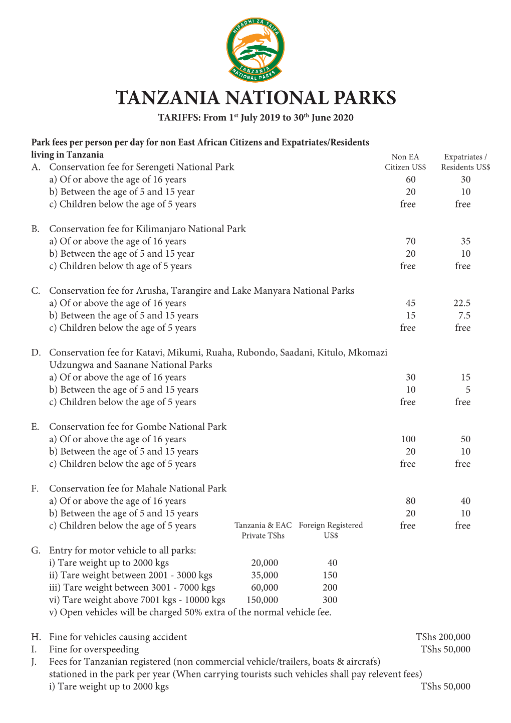 Tanzania National Park Fees