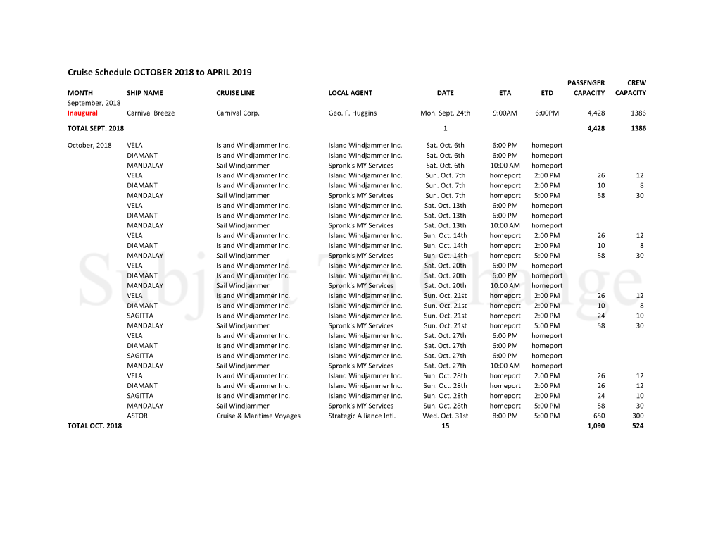 Cruise Schedule OCTOBER 2018 to APRIL 2019