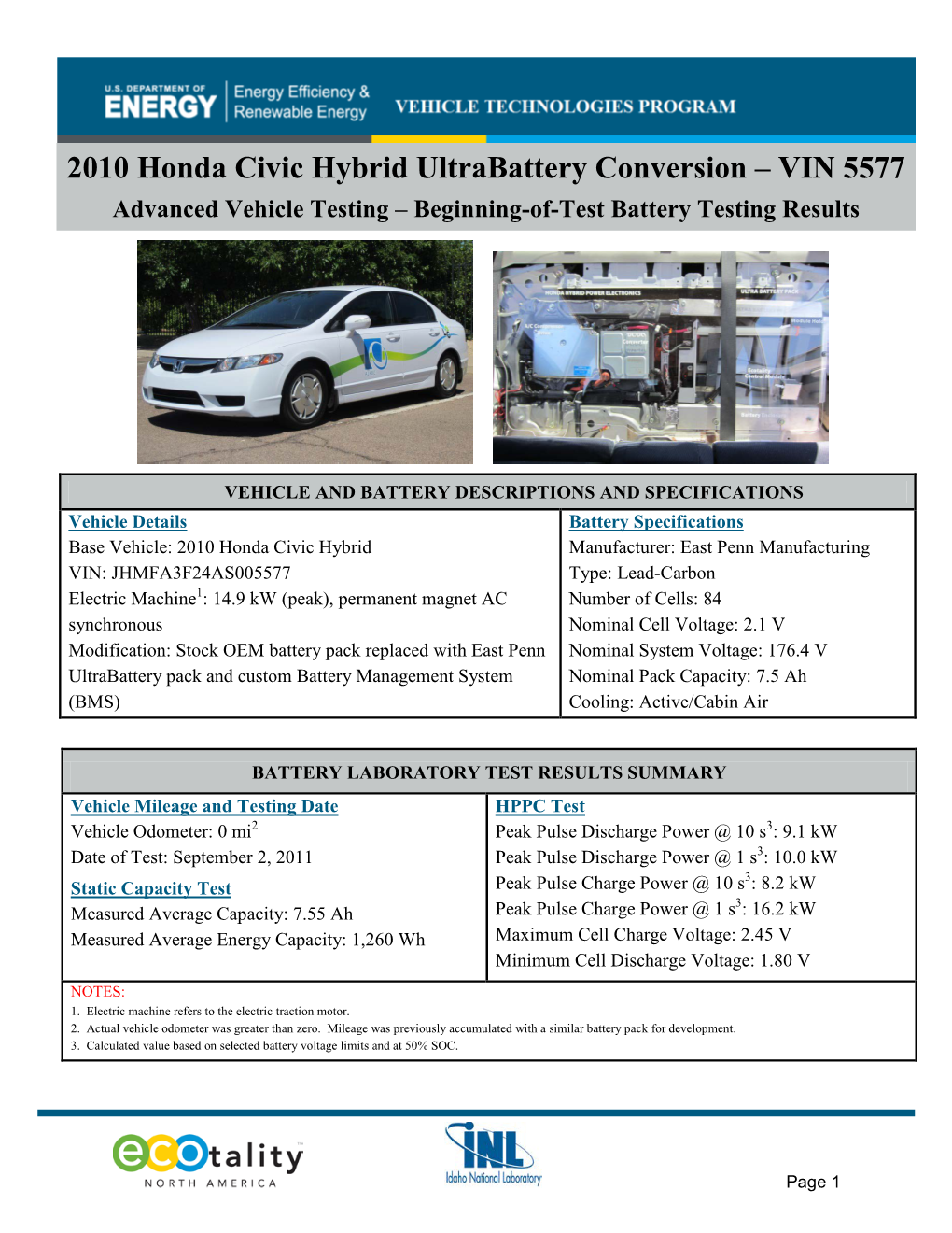 2010 Honda Civic Hybrid Ultrabattery Conversion – VIN 5577