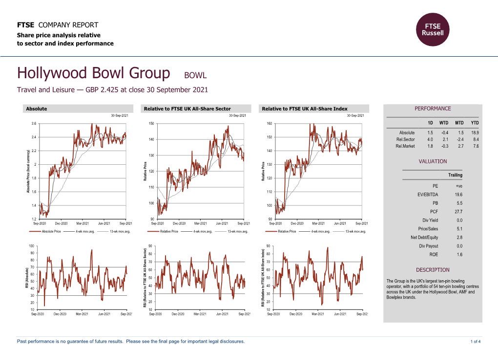 FTSE Factsheet