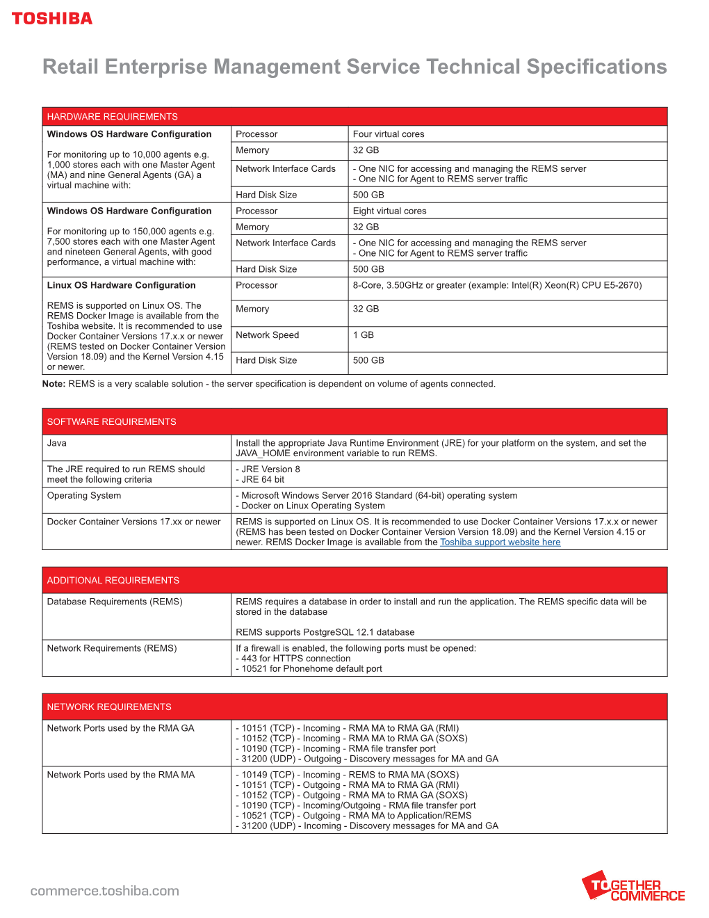 Retail Enterprise Management Service Technical Specifications