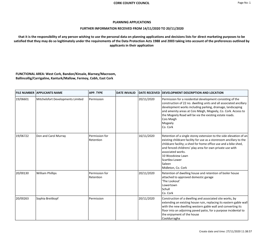 Planning Applications