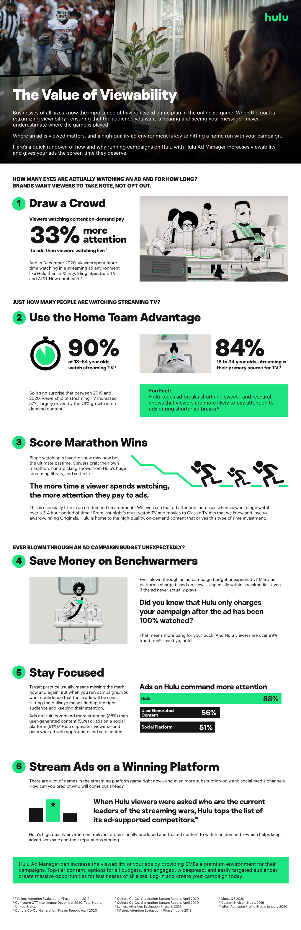 90% 84% of 13–54 Year Olds 18 to 34 Year Olds, Streaming Is Watch Streaming TV 3 Their Primary Source for TV 4