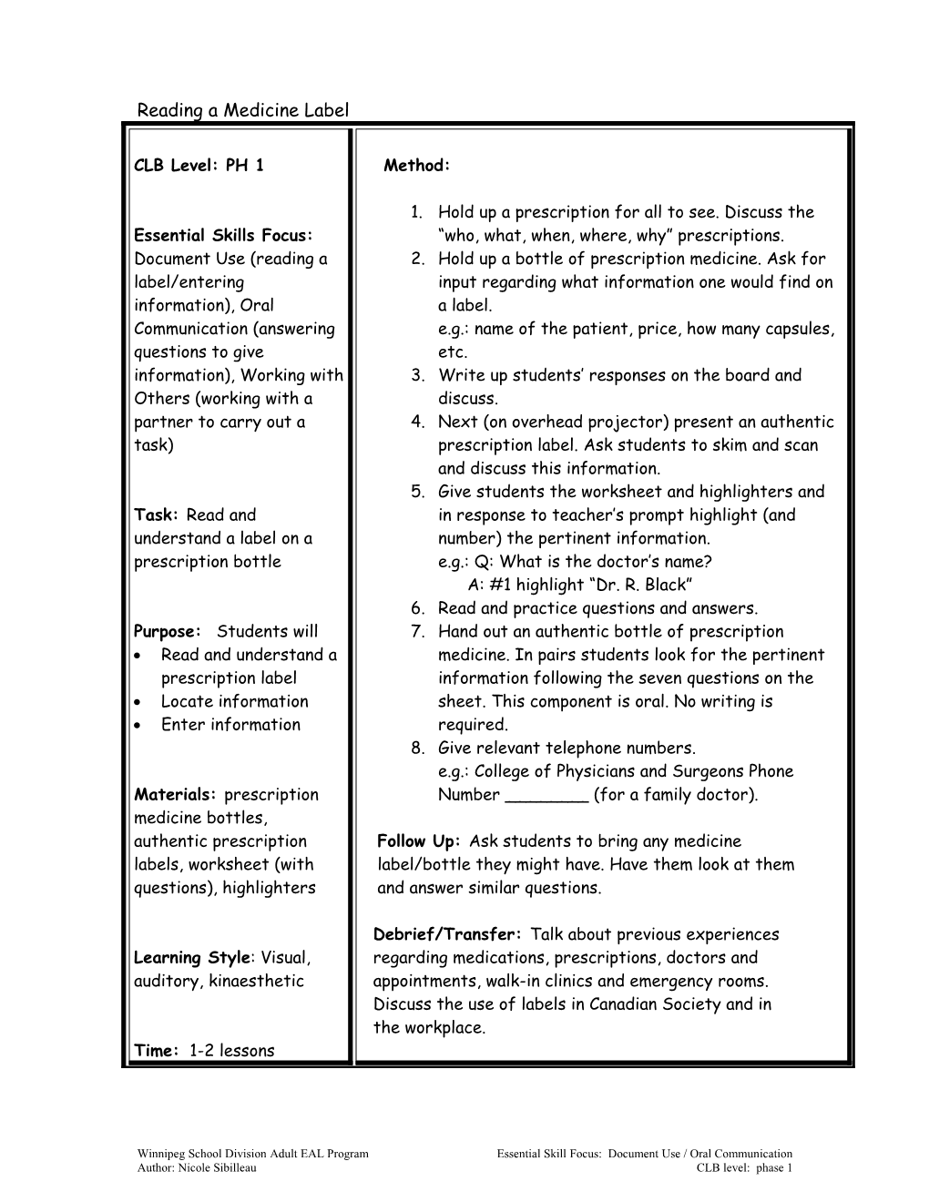 Reading a Medicine Label