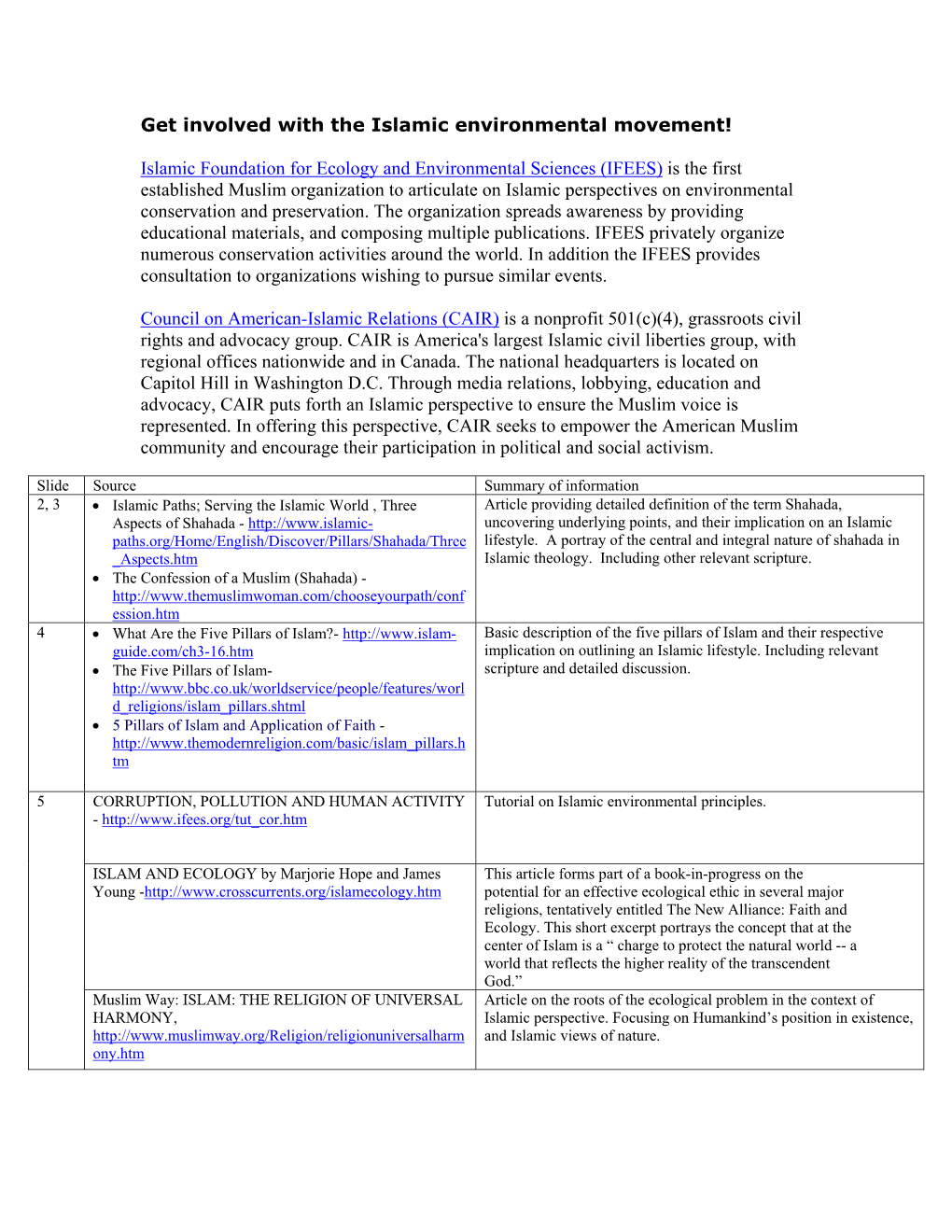 Islamic Foundation for Ecology and Environmental Sciences