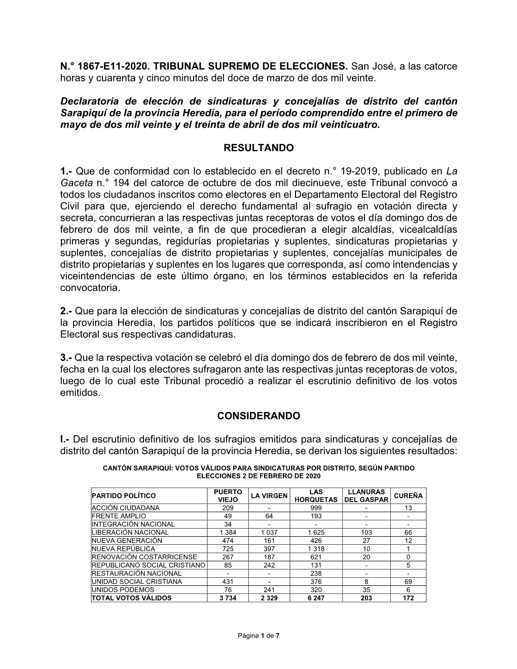 Sarapiquí De La Provincia Heredia, Para El Período Comprendido Entre El Primero De Mayo De Dos Mil Veinte Y El Treinta De Abril De Dos Mil Veinticuatro