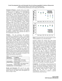 Partial Thromboplastin Time and Prothrombin Time for the Hemocompatibility Evaluation of Biomaterials Qijin Lu, Maryam Shamsie, Joshua Nehrer, Richard Malinauskas U.S