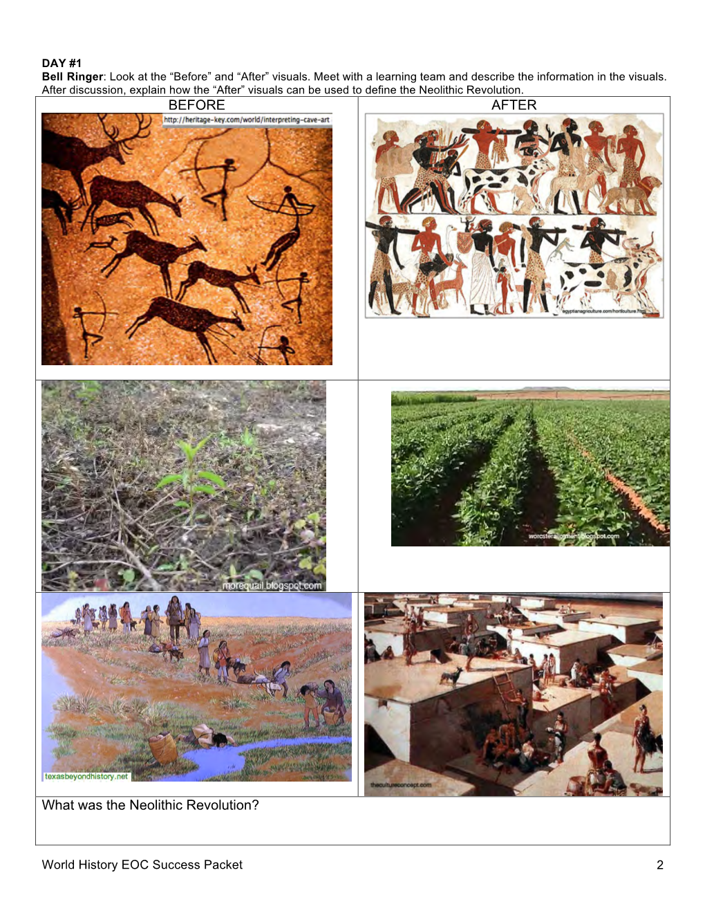 before-after-what-was-the-neolithic-revolution-docslib