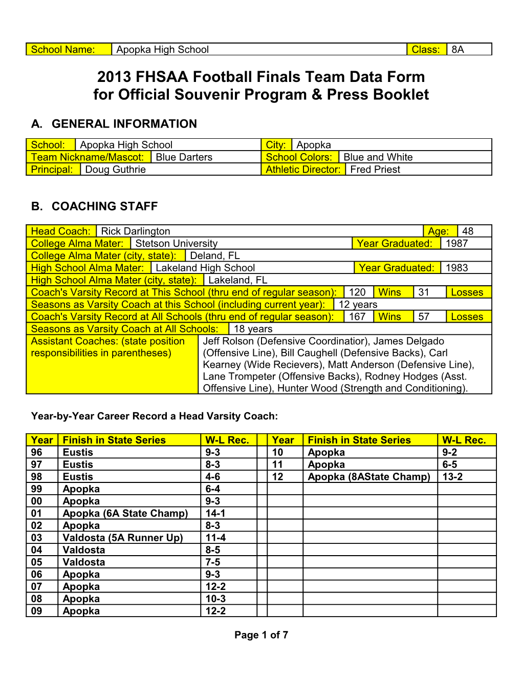 2013 FHSAA Football Finals Team Data Form