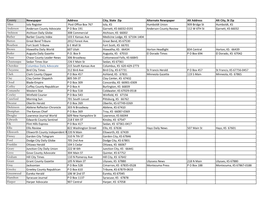 County Newspaper Address City, State Zip Alternate Newspaper Alt Address Alt City, St Zip Allen Iola Register Post Office Box 7