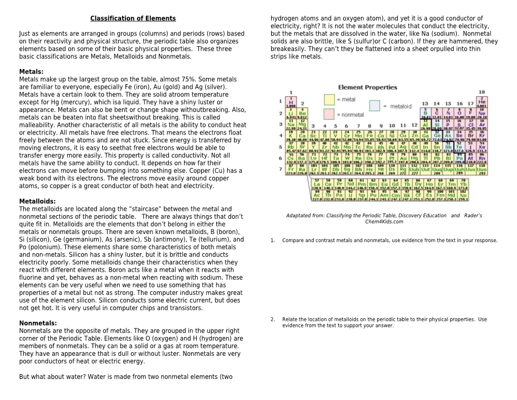 Classification of Elements