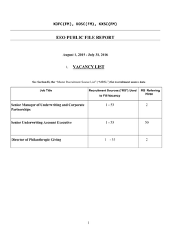 KDFC EEO Report Aug 2012
