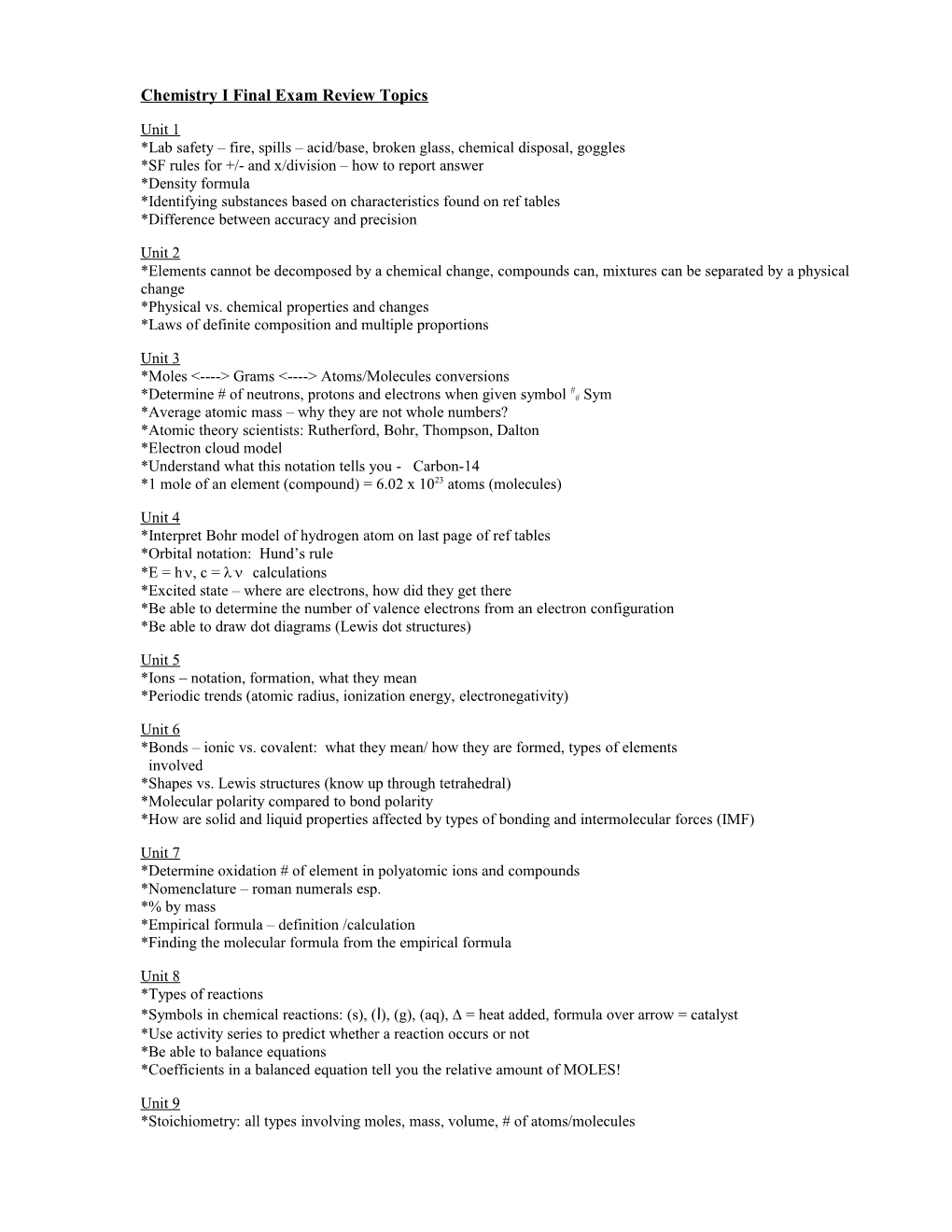 Chemistry I Final Exam Review Topics