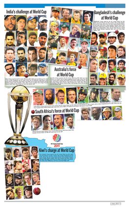 India's Challenge at World Cup Bangladesh's