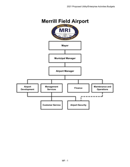 Merrill Field Airport