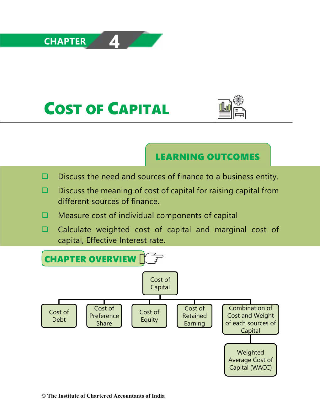 Cost of Capital