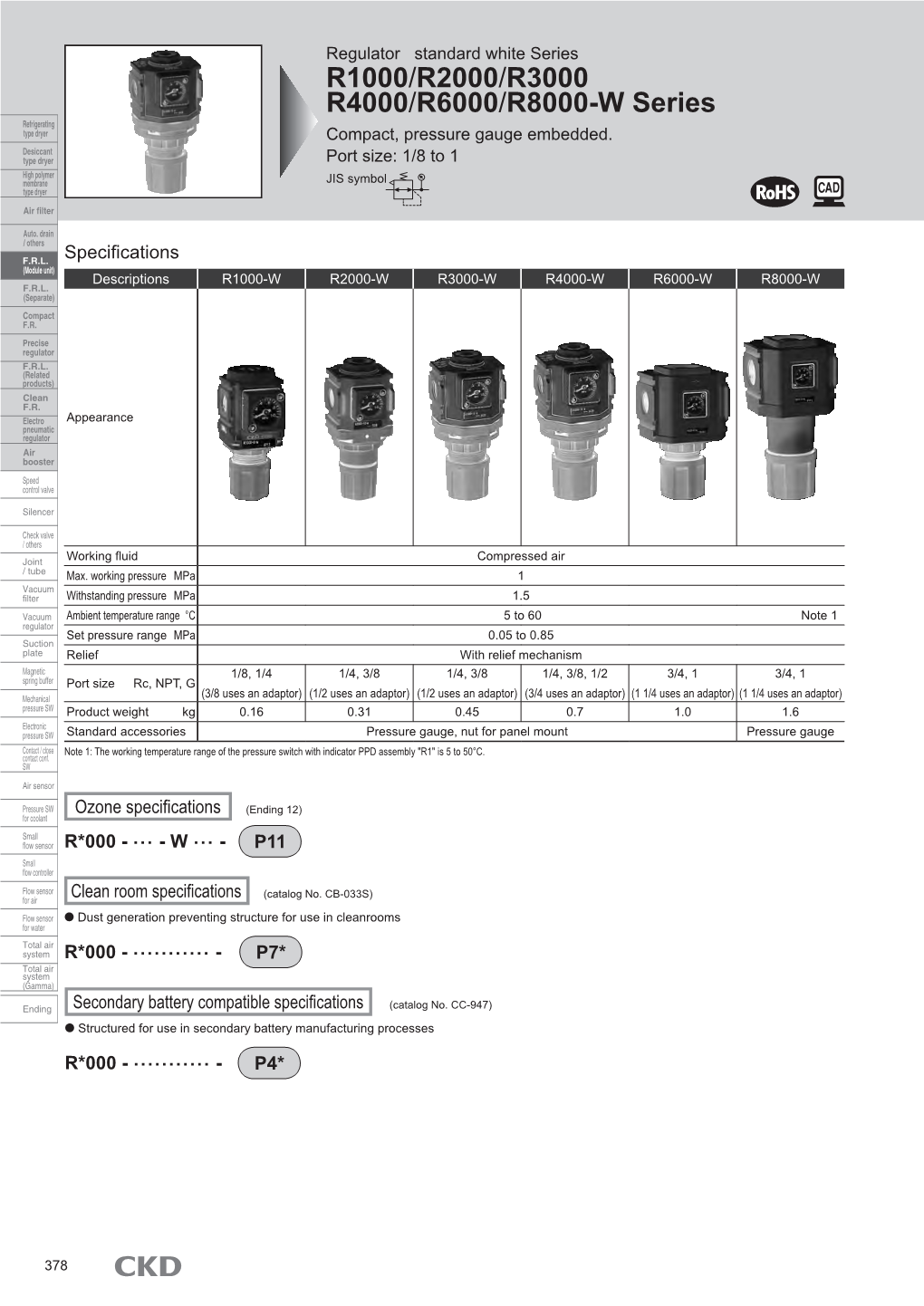 R1000/R2000/R3000 R4000/R6000/R8000-W Series Compact, Pressure Gauge Embedded