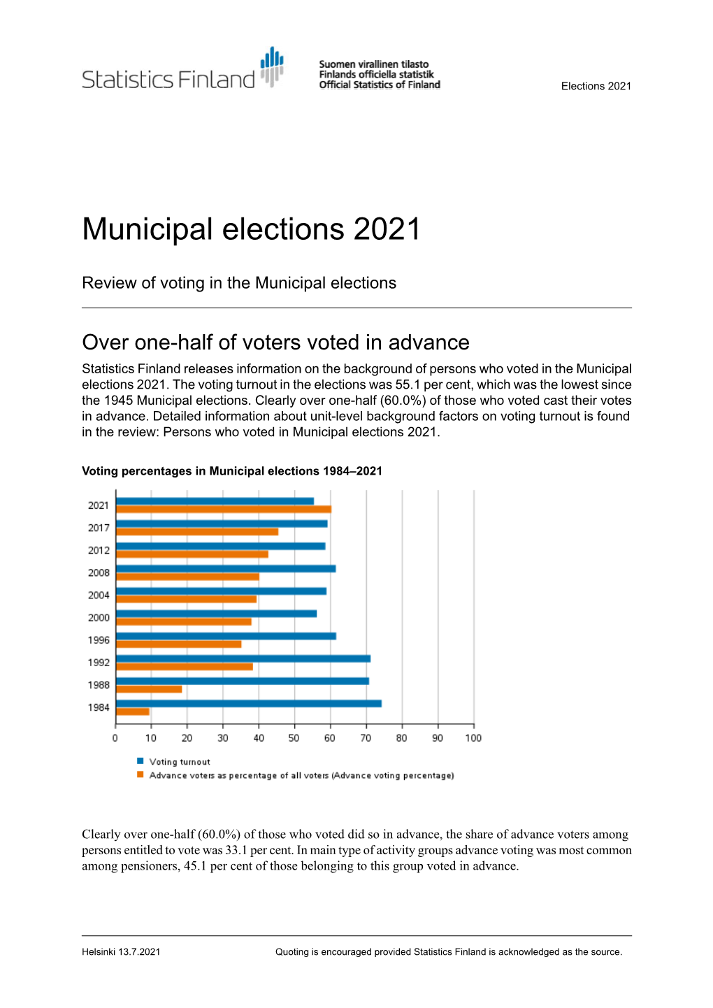 Municipal Elections 2021