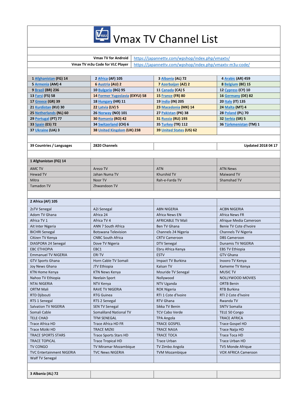 Vmax TV Channel List